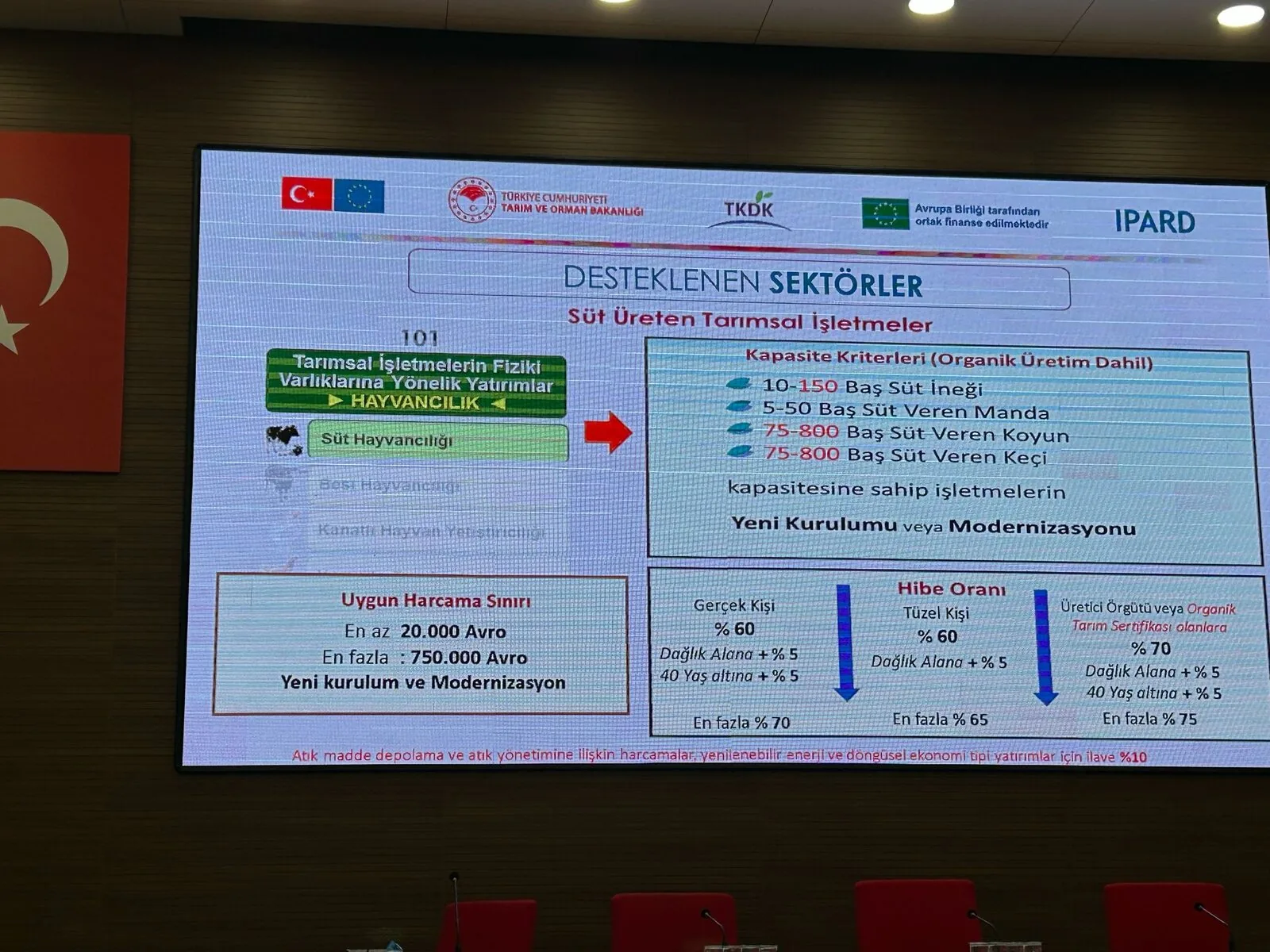 Kamu projesi teknik değerlendirme çalışması